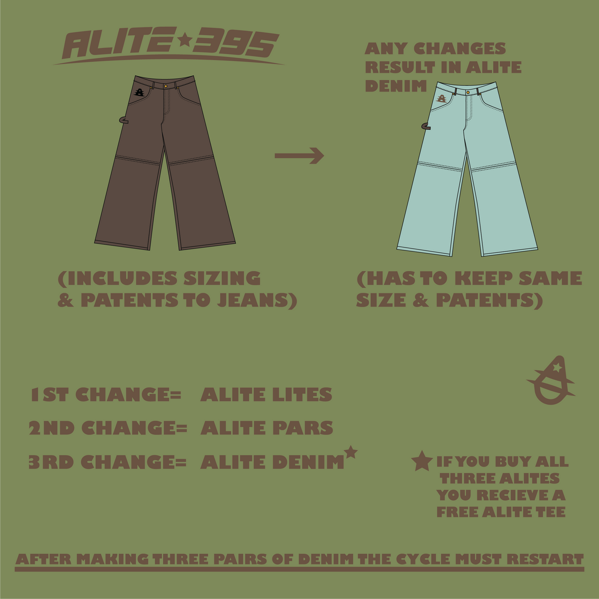 JORTS SIZE CHART farfrompeace